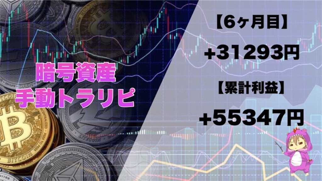 f:id:boukenshaLv1:20211107214621j:image f:id:boukenshaLv1:20211107214621j:image