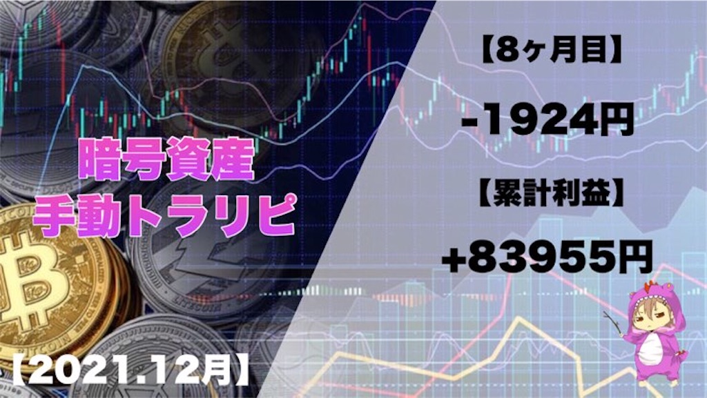 f:id:boukenshaLv1:20220110005040j:image f:id:boukenshaLv1:20220110005040j:image