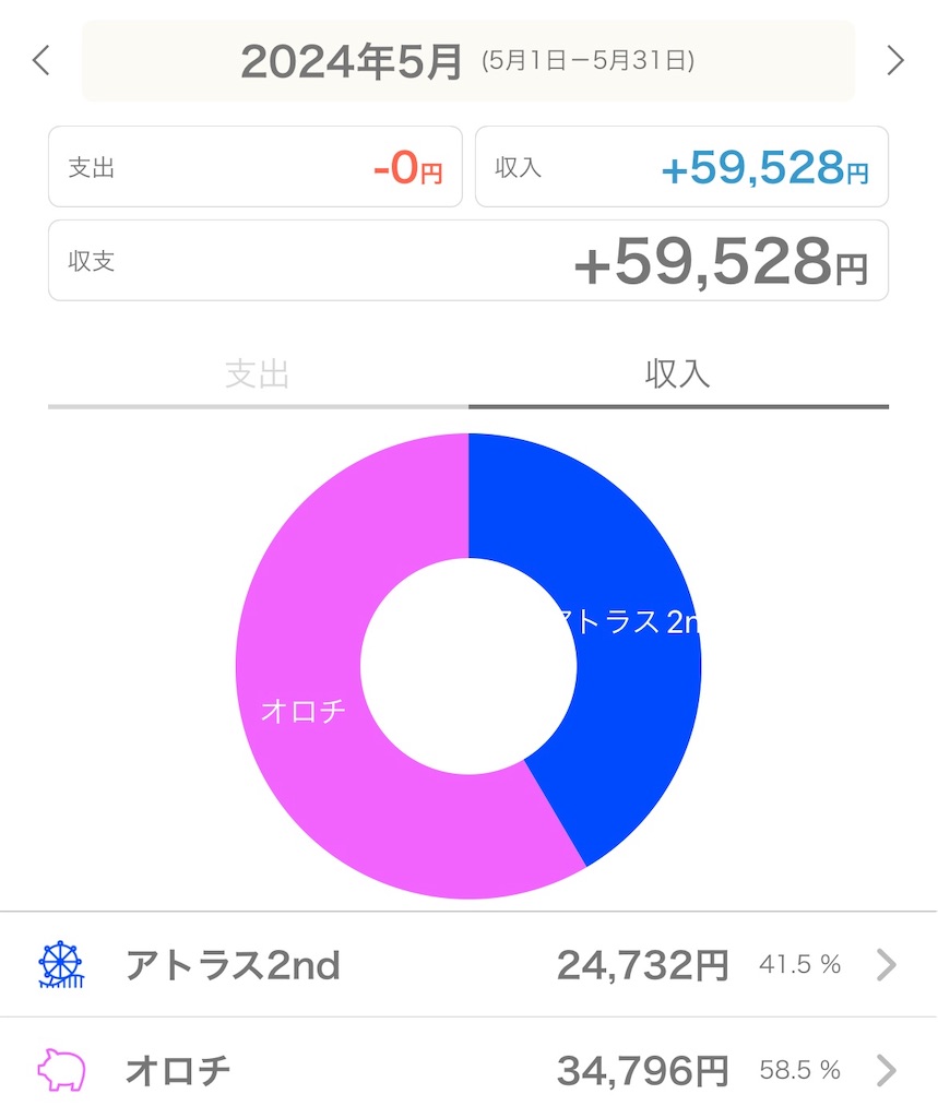 f:id:boukenshaLv1:20240610214010j:image