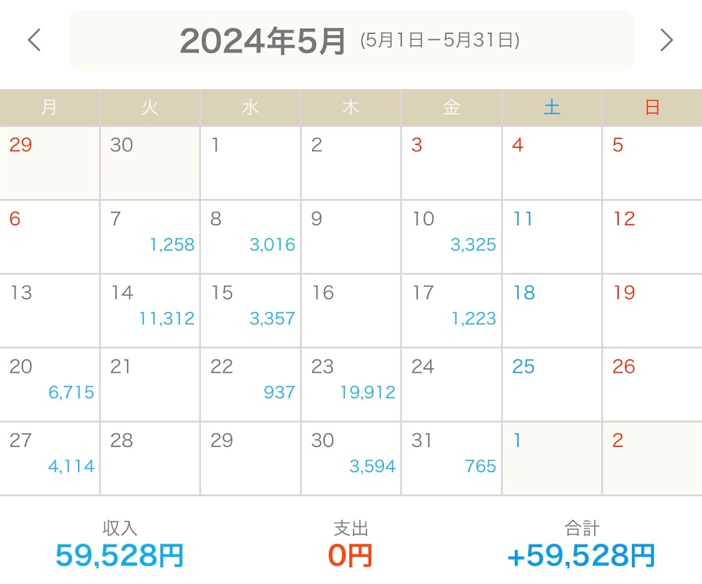 f:id:boukenshaLv1:20240610214018j:image