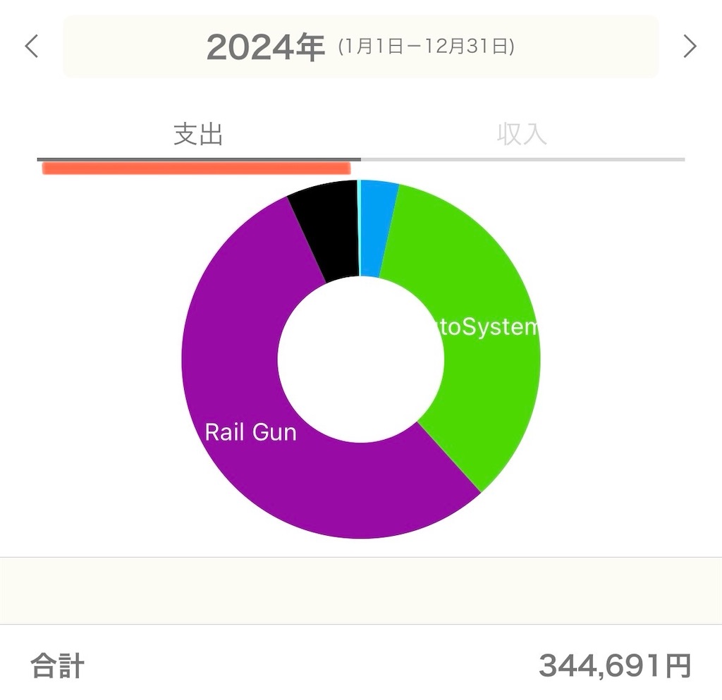 f:id:boukenshaLv1:20240630002050j:image