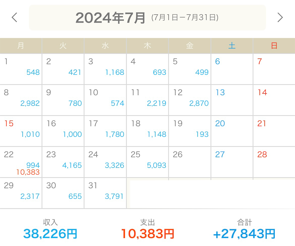 f:id:boukenshaLv1:20240809222954p:image