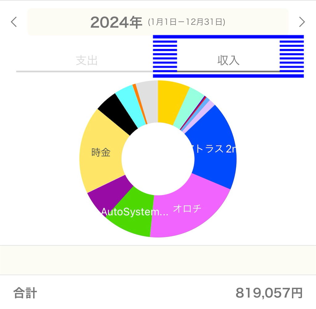 f:id:boukenshaLv1:20240809223248p:image
