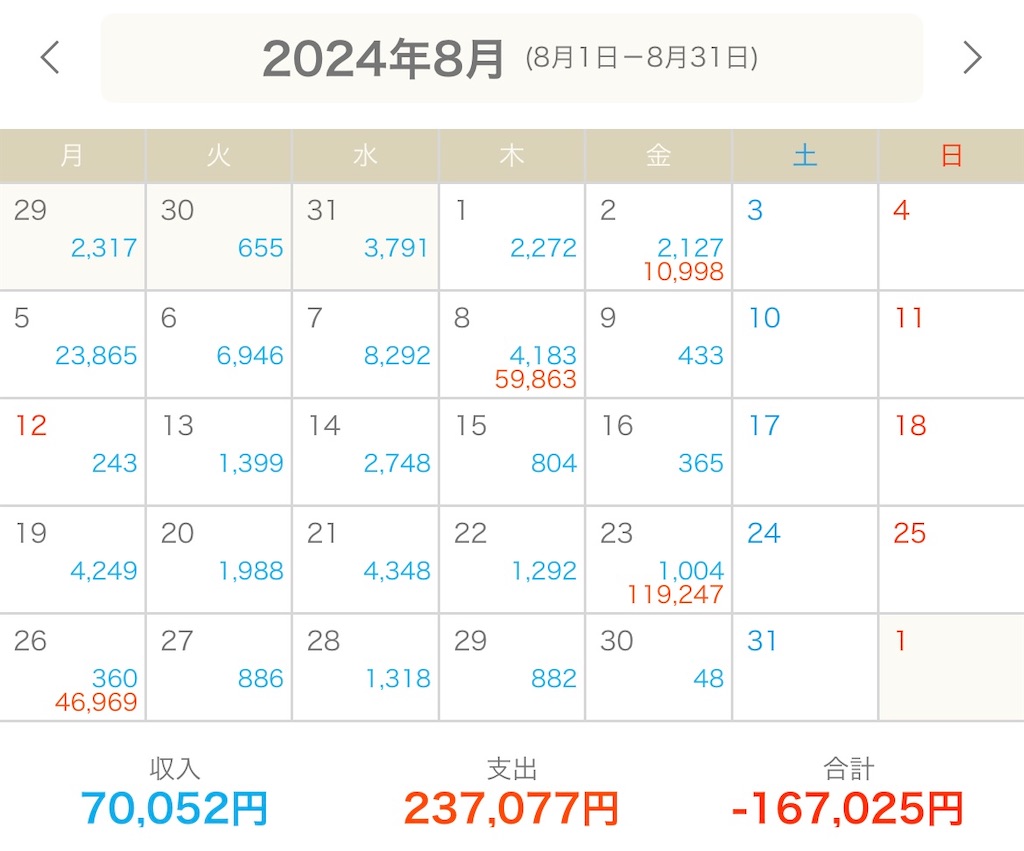 f:id:boukenshaLv1:20240902222623j:image