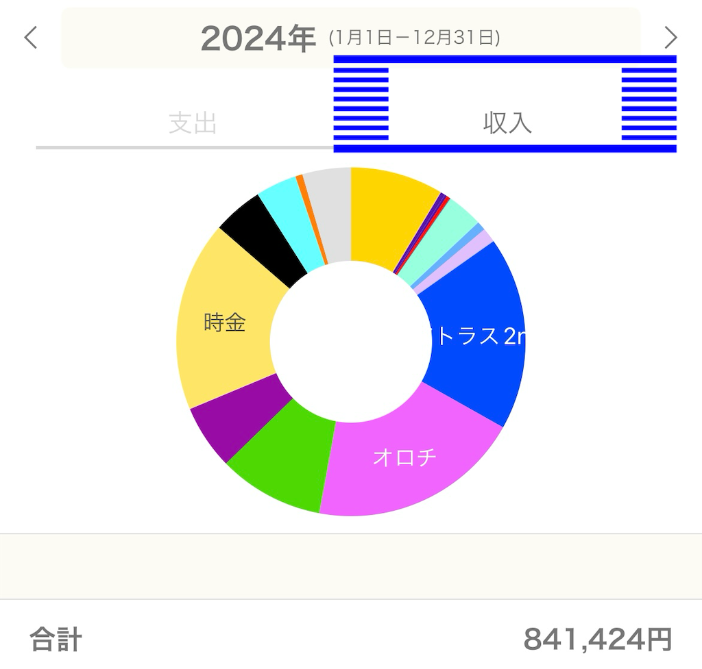 f:id:boukenshaLv1:20240902222802p:image f:id:boukenshaLv1:20240902222802p:image