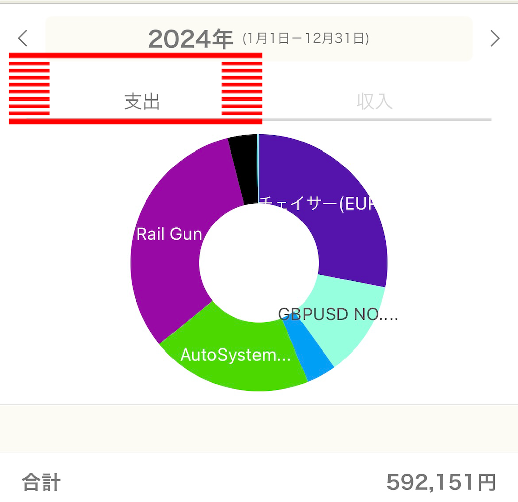 f:id:boukenshaLv1:20240902222807p:image f:id:boukenshaLv1:20240902222807p:image