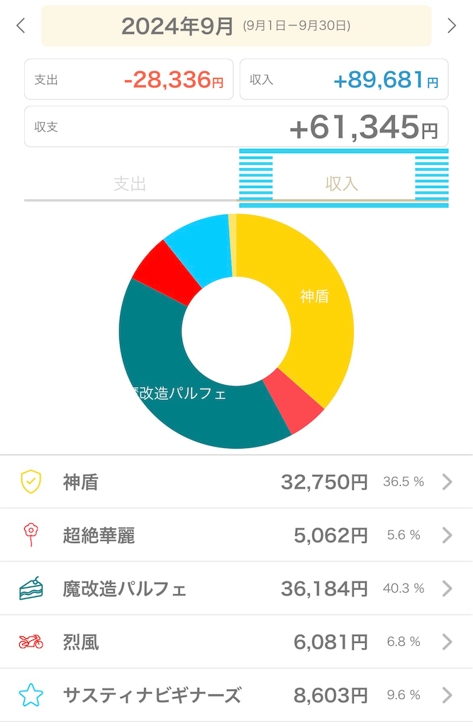 f:id:boukenshaLv1:20241009040323p:image f:id:boukenshaLv1:20241009040323p:image