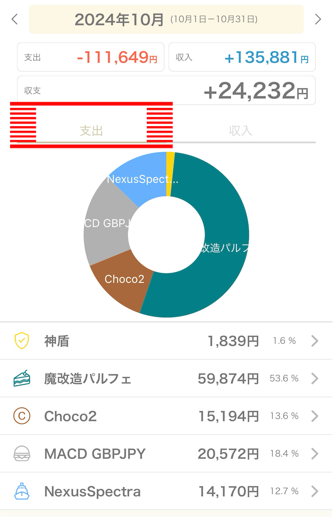 f:id:boukenshaLv1:20241105002932p:image f:id:boukenshaLv1:20241105002932p:image