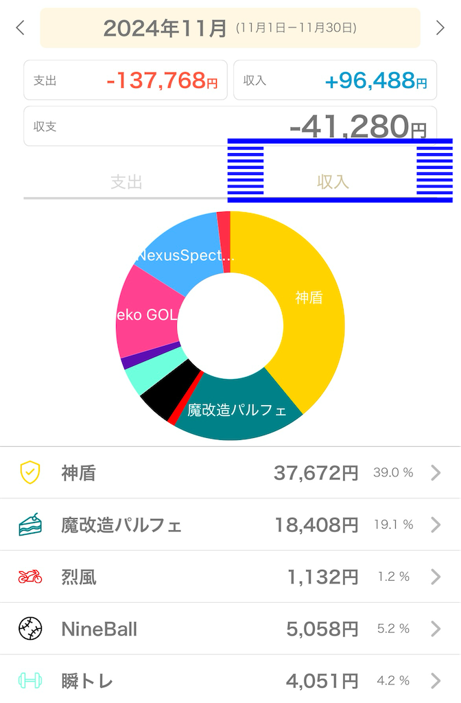 f:id:boukenshaLv1:20241130145934p:image