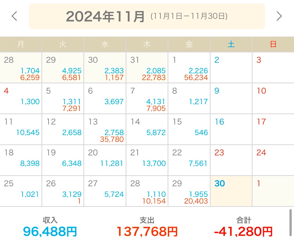 f:id:boukenshaLv1:20241130150026j:image