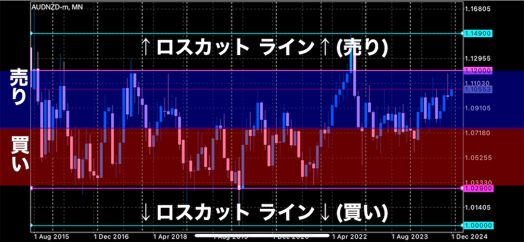 f:id:boukenshaLv1:20250101001024p:image f:id:boukenshaLv1:20250101001024p:image
