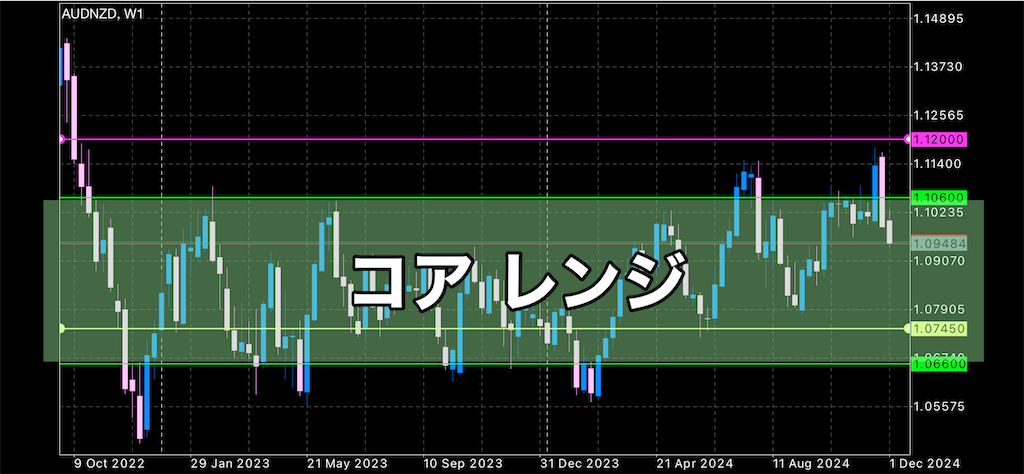f:id:boukenshaLv1:20250101001216p:image f:id:boukenshaLv1:20250101001216p:image