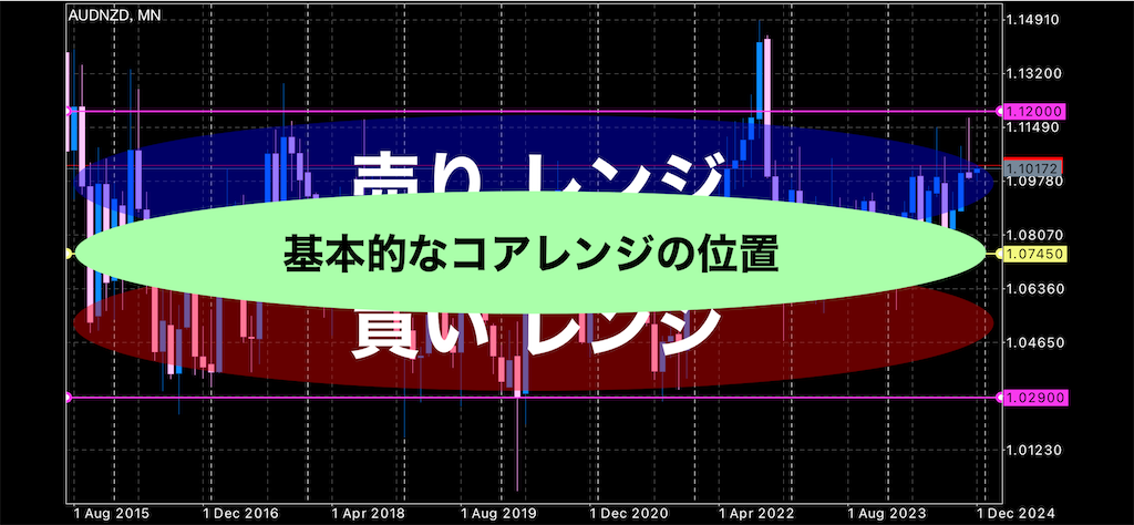 f:id:boukenshaLv1:20250101001644p:image f:id:boukenshaLv1:20250101001644p:image