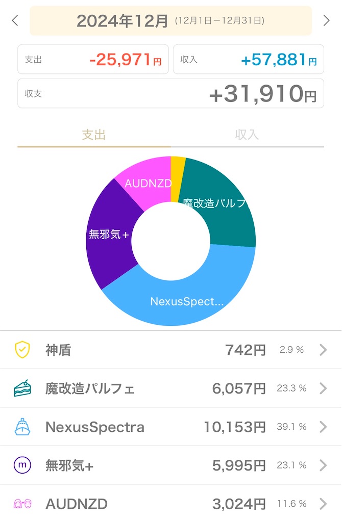 f:id:boukenshaLv1:20250104223932j:image f:id:boukenshaLv1:20250104223932j:image