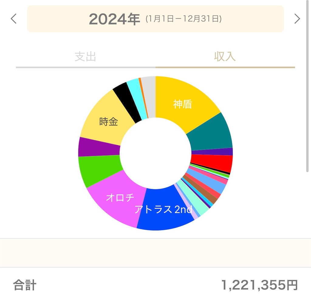 f:id:boukenshaLv1:20250104224007j:image f:id:boukenshaLv1:20250104224007j:image