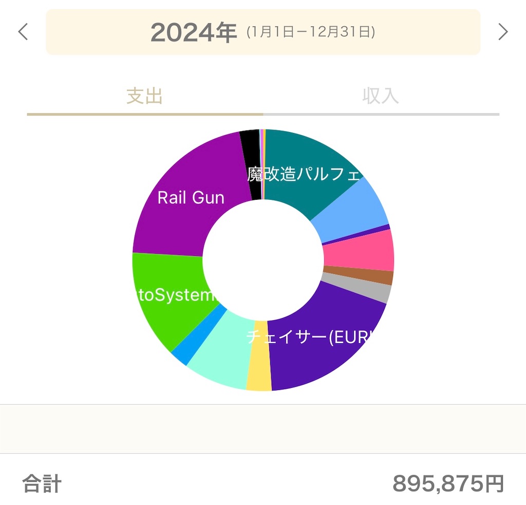 f:id:boukenshaLv1:20250104224011j:image f:id:boukenshaLv1:20250104224011j:image