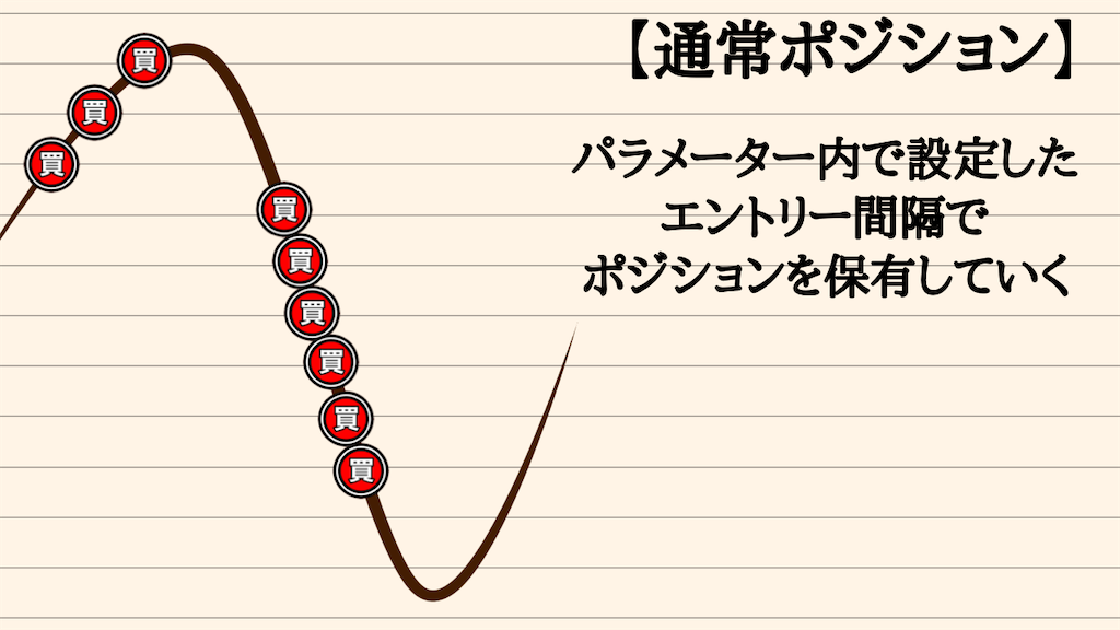 f:id:boukenshaLv1:20250131224728p:image