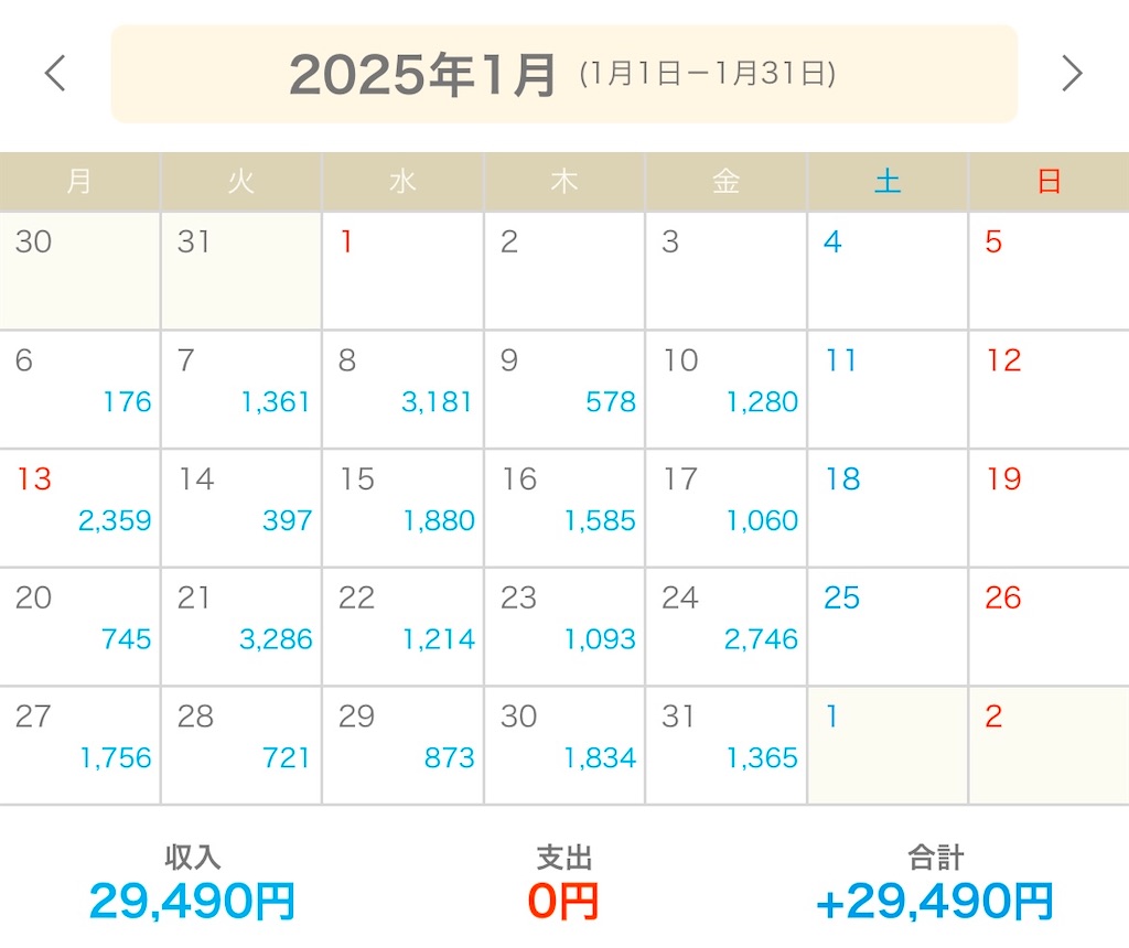 f:id:boukenshaLv1:20250208233018j:image