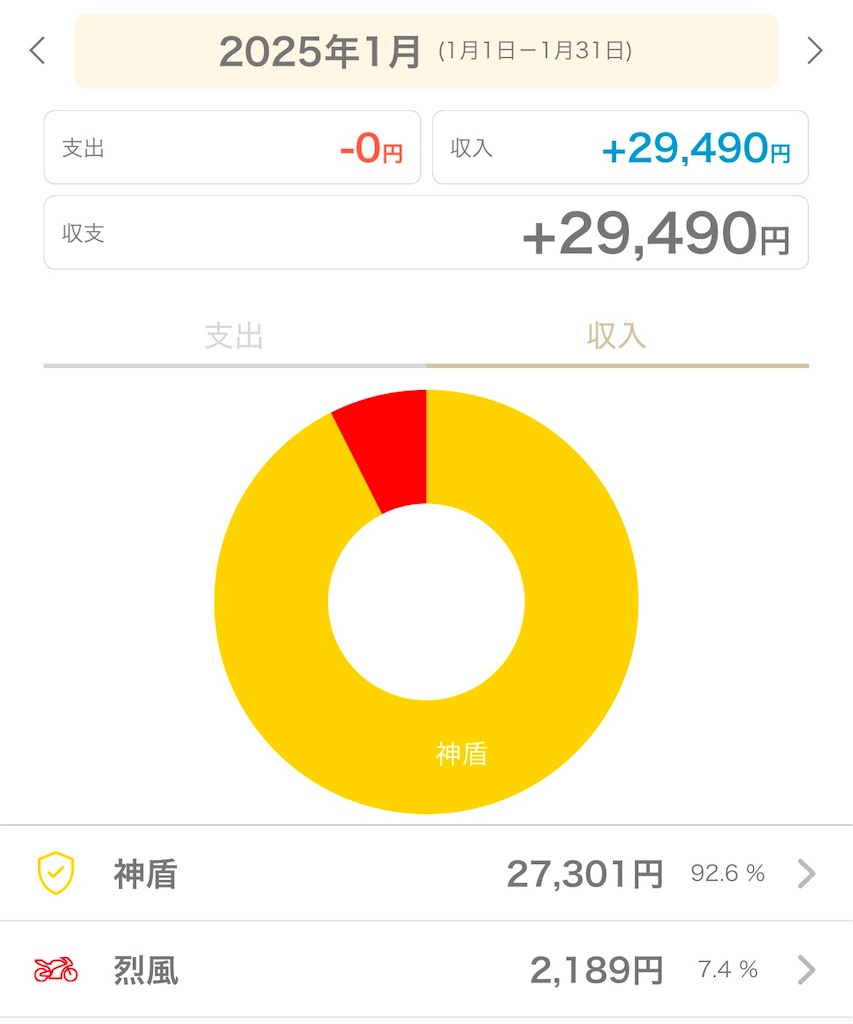 f:id:boukenshaLv1:20250208233022j:image