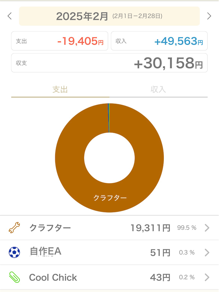 f:id:boukenshaLv1:20250309013254p:image f:id:boukenshaLv1:20250309013254p:image