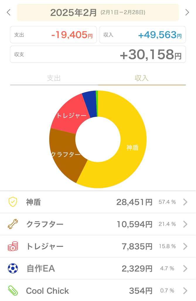 f:id:boukenshaLv1:20250309013258p:image f:id:boukenshaLv1:20250309013258p:image