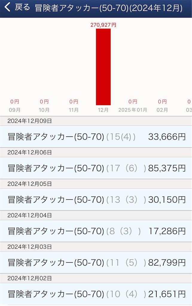 f:id:boukenshaLv1:20250315231508j:image