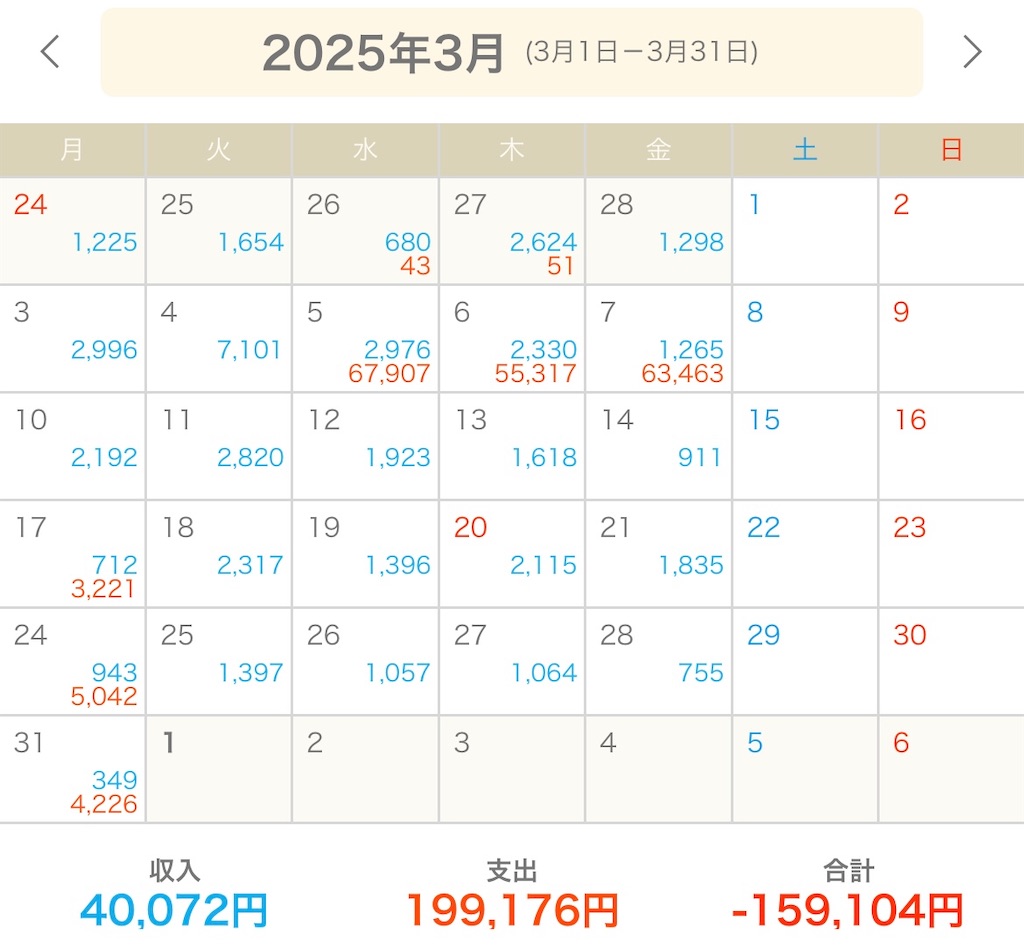 f:id:boukenshaLv1:20250410215050j:image