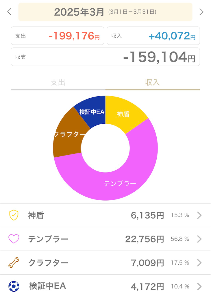 f:id:boukenshaLv1:20250410215118p:image f:id:boukenshaLv1:20250410215118p:image