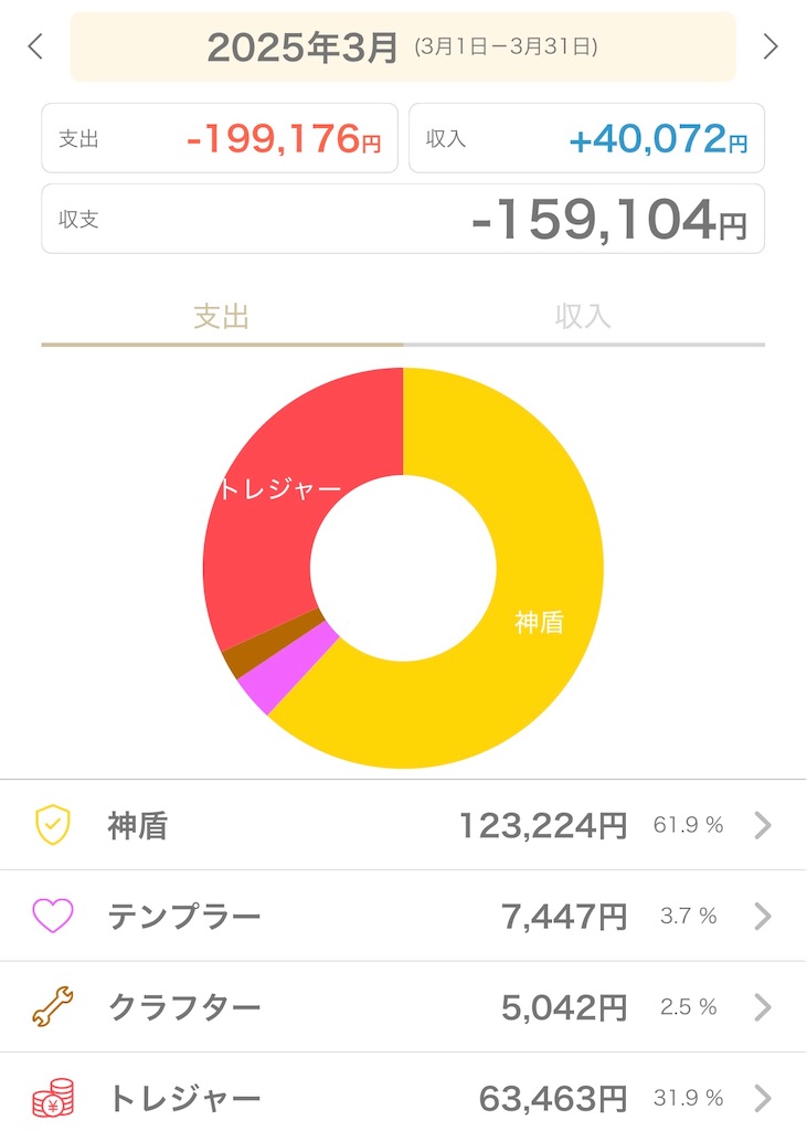 f:id:boukenshaLv1:20250410215123j:image f:id:boukenshaLv1:20250410215123j:image