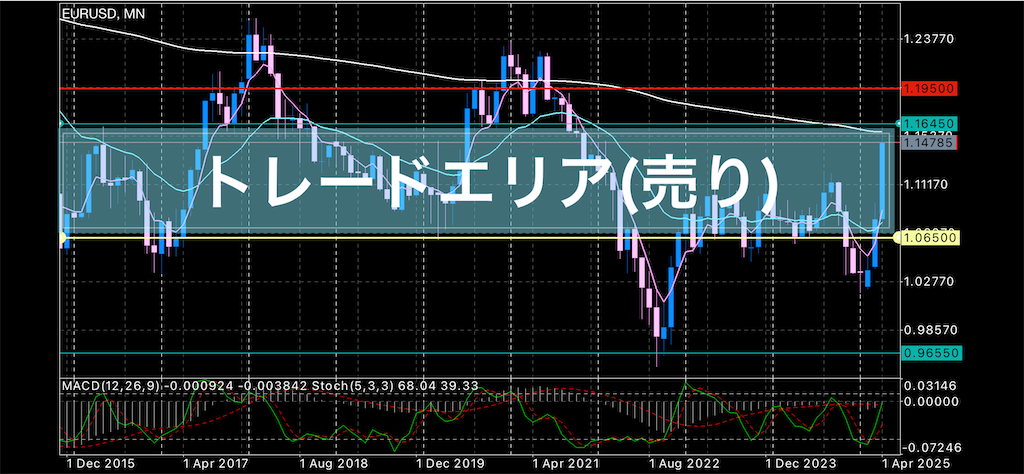 f:id:boukenshaLv1:20250424211224p:image