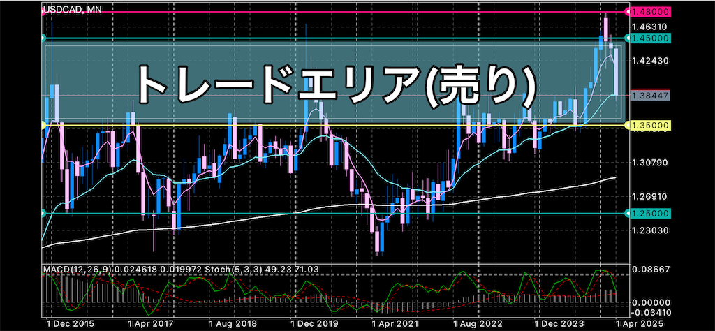 f:id:boukenshaLv1:20250424211323p:image