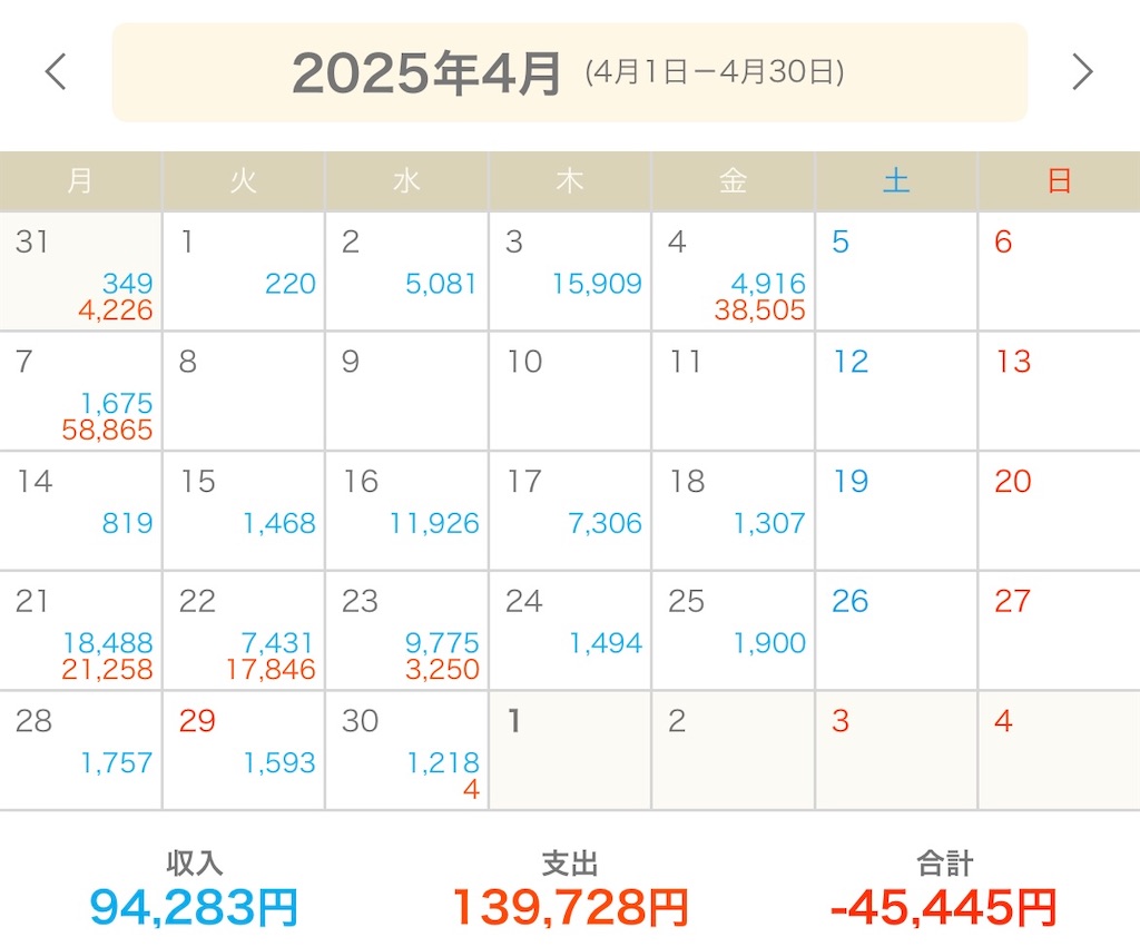 f:id:boukenshaLv1:20250505235527j:image