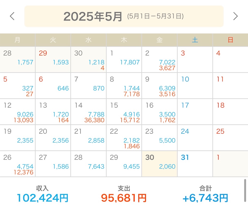 f:id:boukenshaLv1:20250604210248j:image
