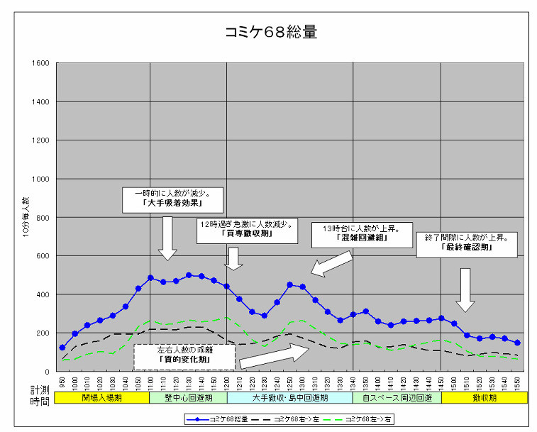 f:id:boukoku_db:20060717222719j:image