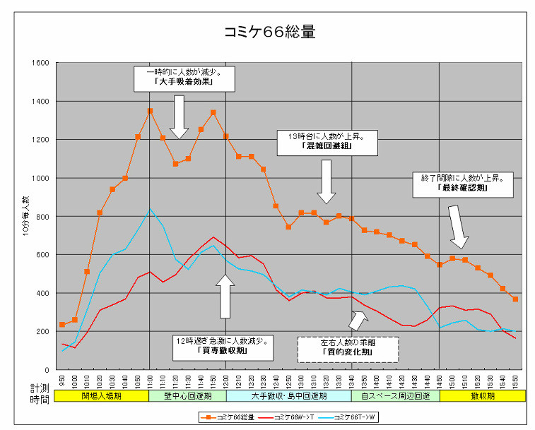 f:id:boukoku_db:20060717222721j:image