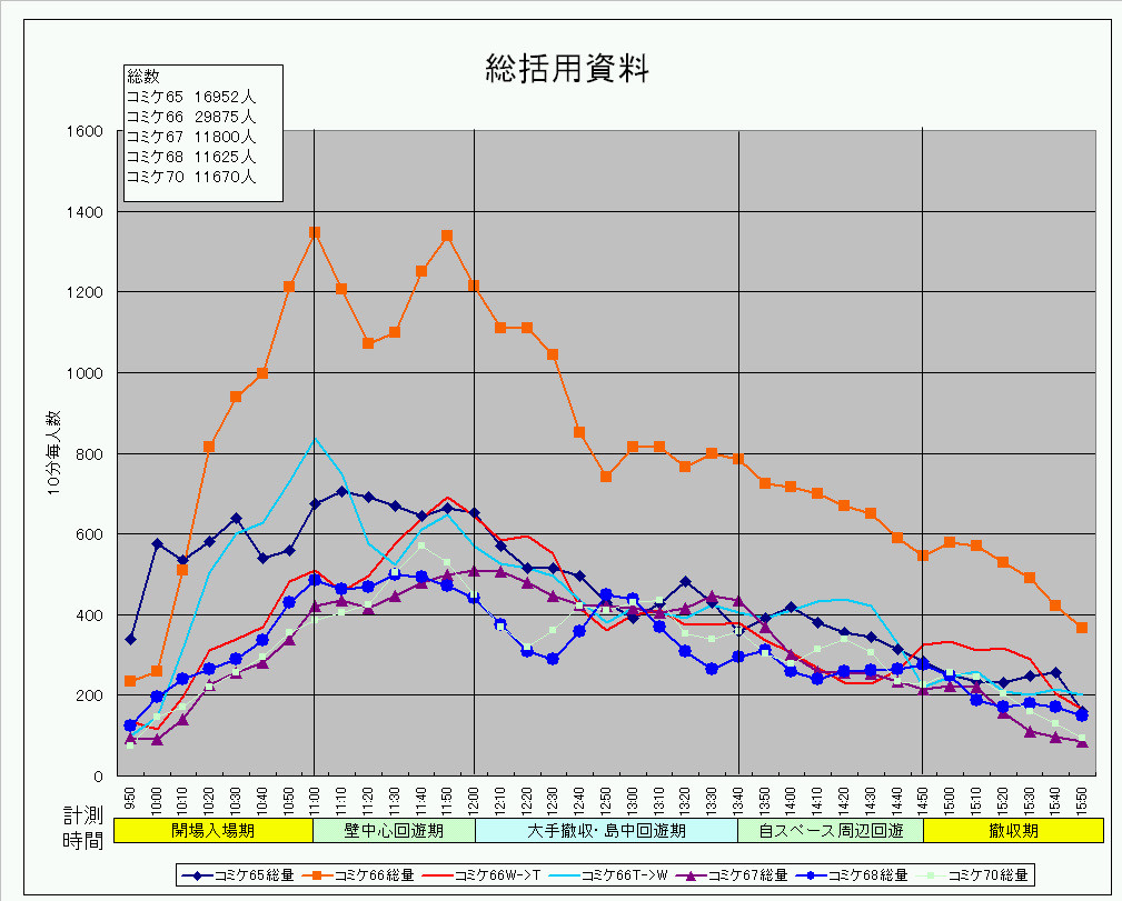 f:id:boukoku_db:20060817024912j:image