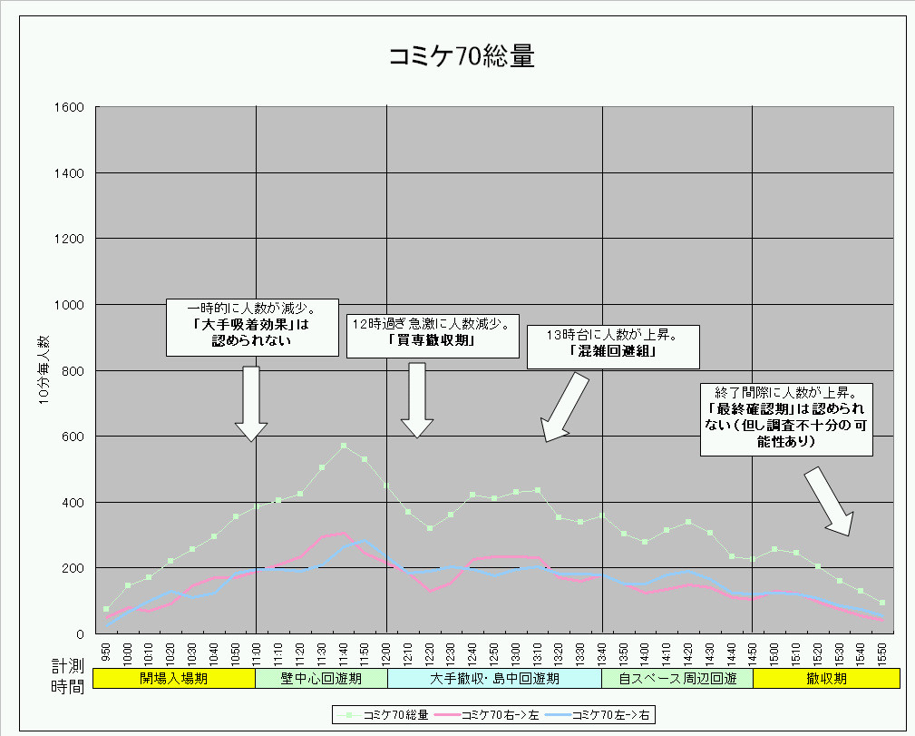 f:id:boukoku_db:20060817024913j:image