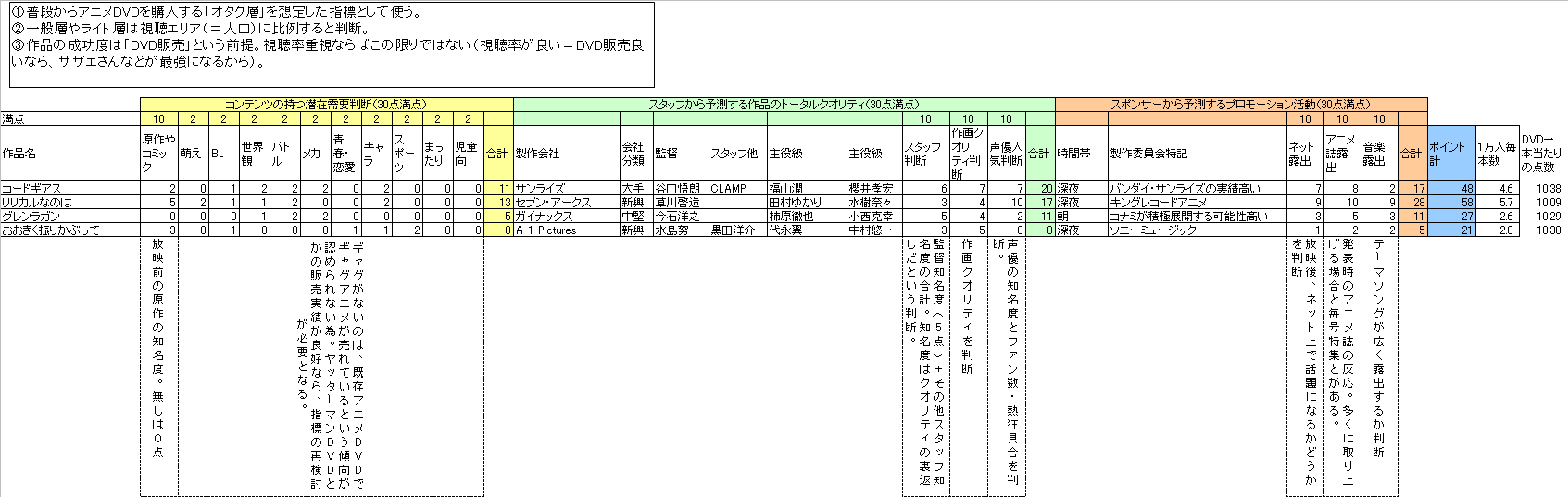 f:id:boukoku_db:20080114214231j:image:w800
