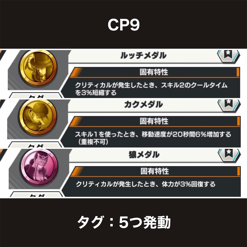 キラーおすすめメダル