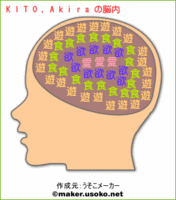 f:id:bousisensei:20080116105555g:image:left