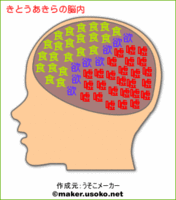 f:id:bousisensei:20080116112330g:image:left