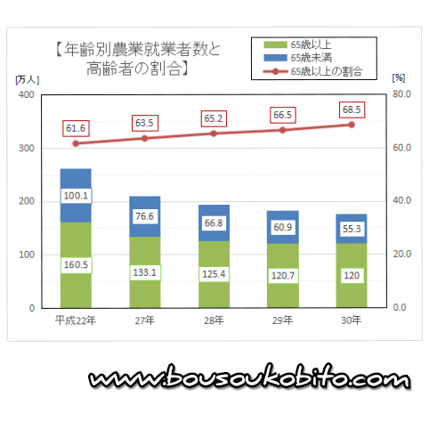 f:id:bousoukobito:20190612050812j:plain f:id:bousoukobito:20190612050812j:plain