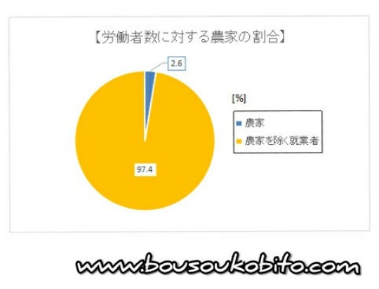 f:id:bousoukobito:20190619173936j:plain f:id:bousoukobito:20190619173936j:plain