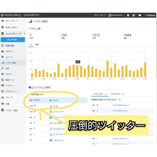 f:id:bousoukobito:20190627054119j:plain f:id:bousoukobito:20190627054119j:plain