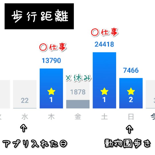 f:id:bousoukobito:20190715045501j:plain f:id:bousoukobito:20190715045501j:plain
