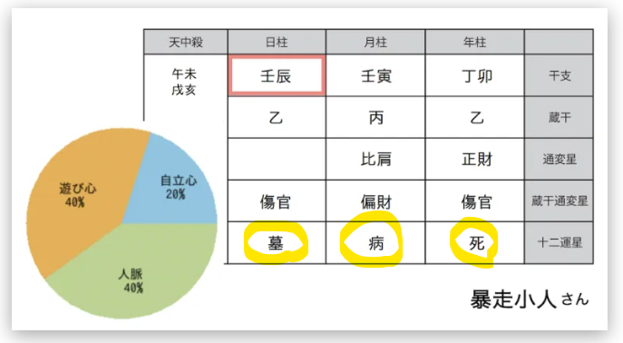 f:id:bousoukobito:20190914055754p:plain f:id:bousoukobito:20190914055754p:plain
