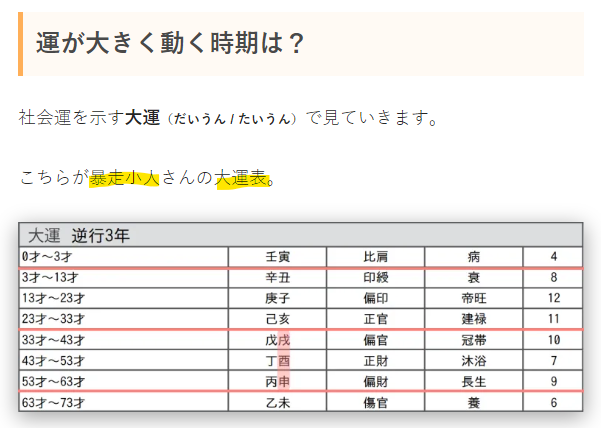 f:id:bousoukobito:20190917041750p:plain:w500 f:id:bousoukobito:20190917041750p:plain:w500