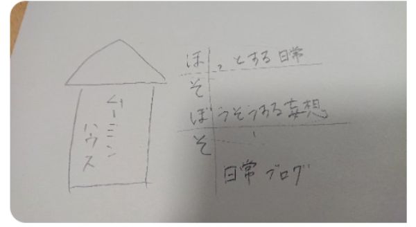 f:id:bousoukobito:20191026212828j:plain f:id:bousoukobito:20191026212828j:plain