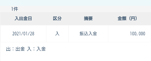 口座に入金した画像