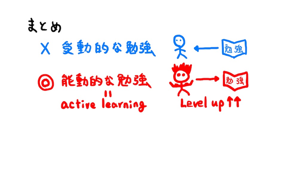 f:id:bouya34689:20200219124139j:image